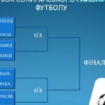 На Сокирянщини стартует новый чемпионат за кубок района по футболу